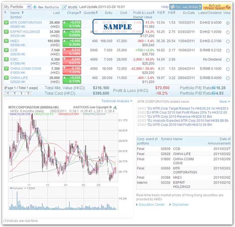 hk stock price real time.